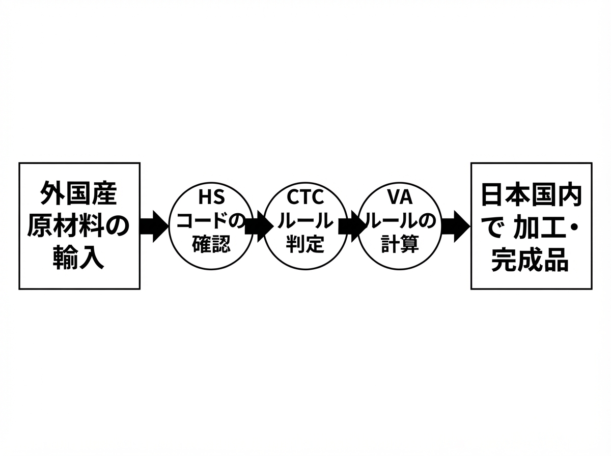 article image 1
