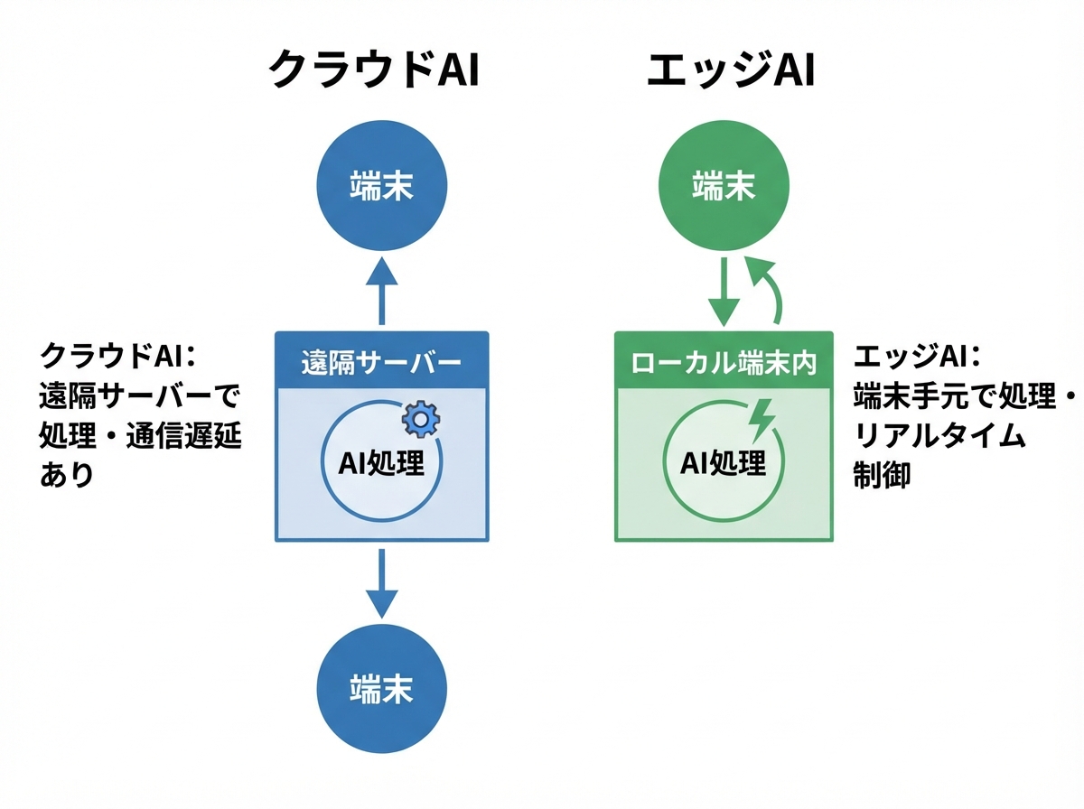article image 1