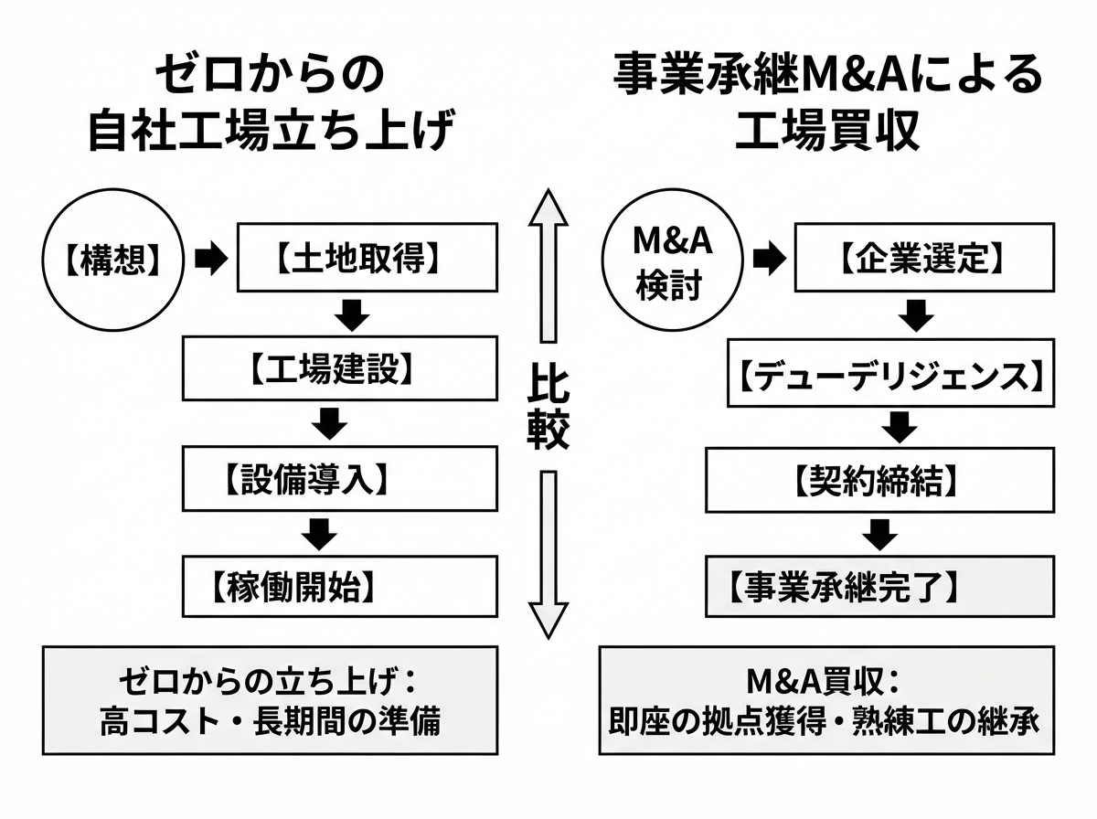 article image 1