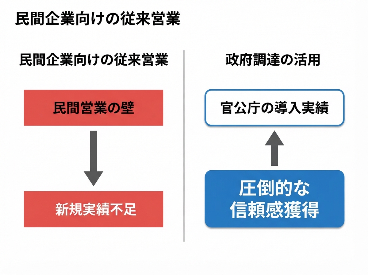 article image 1