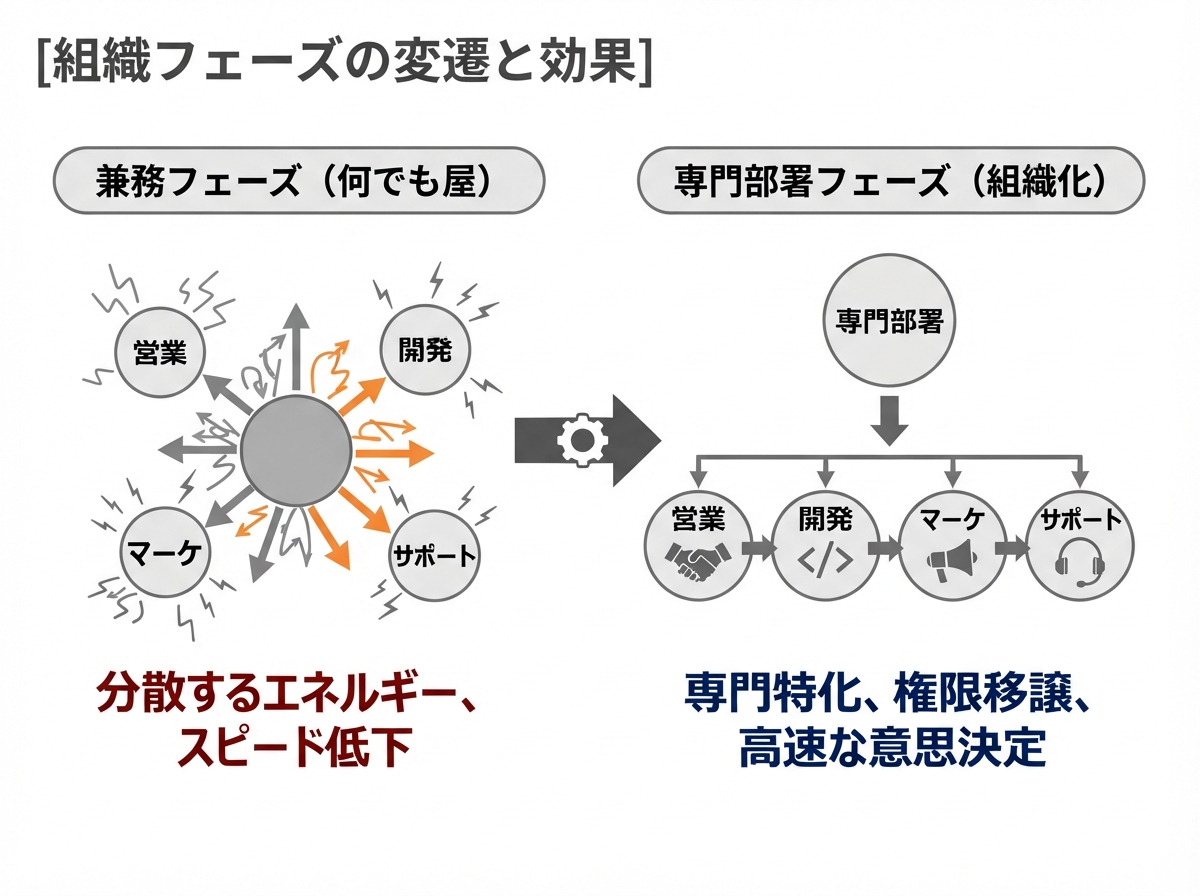 article image 1