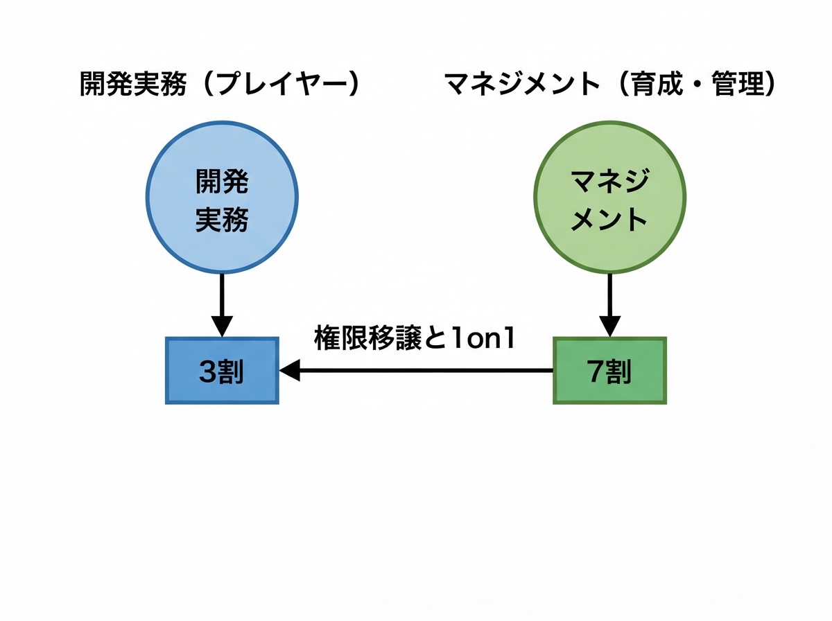 article image 1