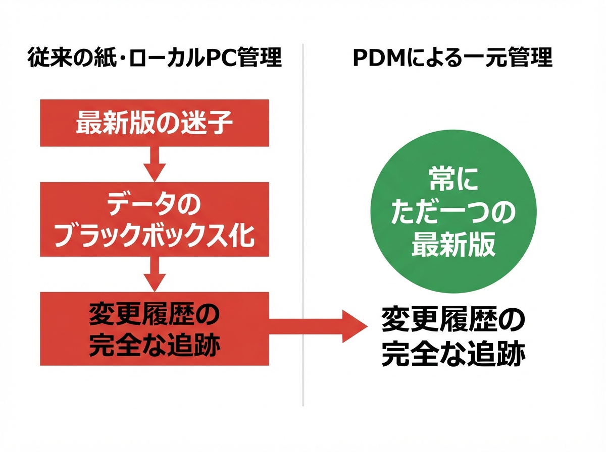 article image 1