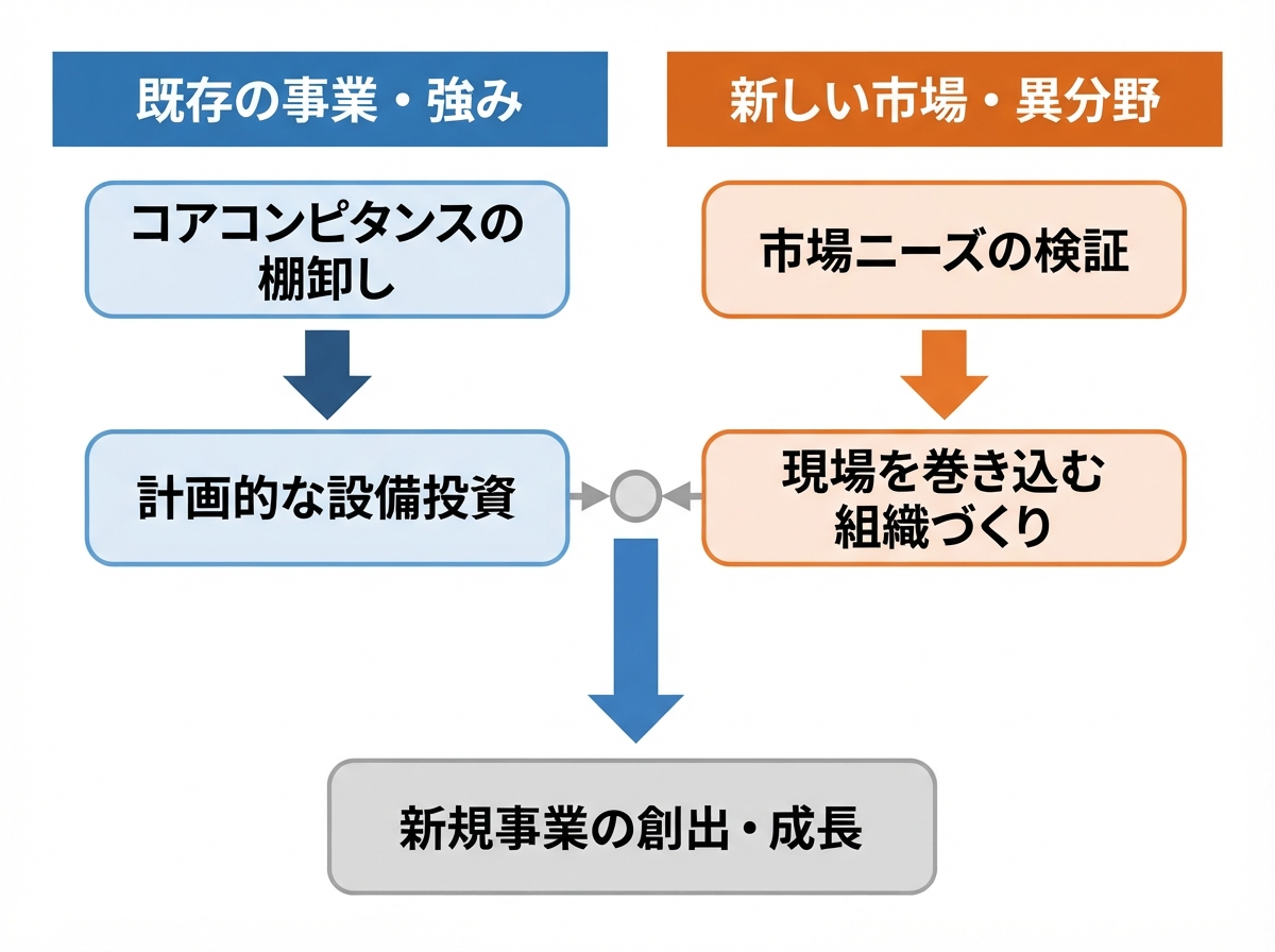 article image 1