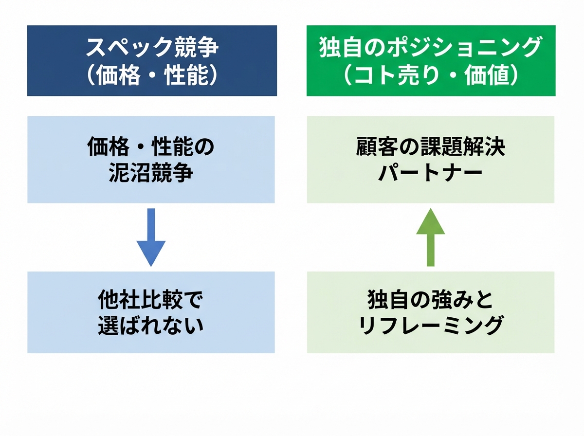 article image 1