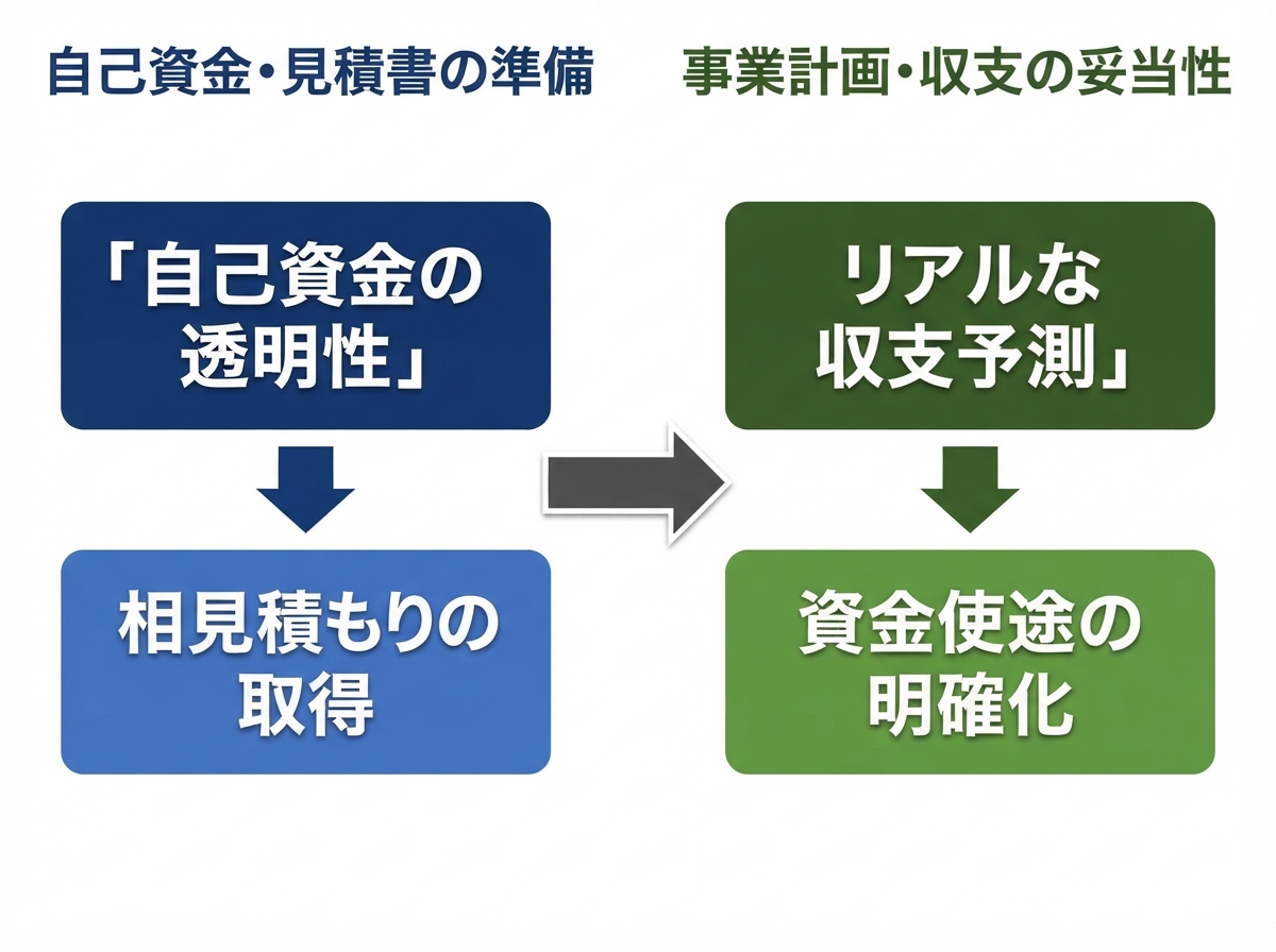 article image 1