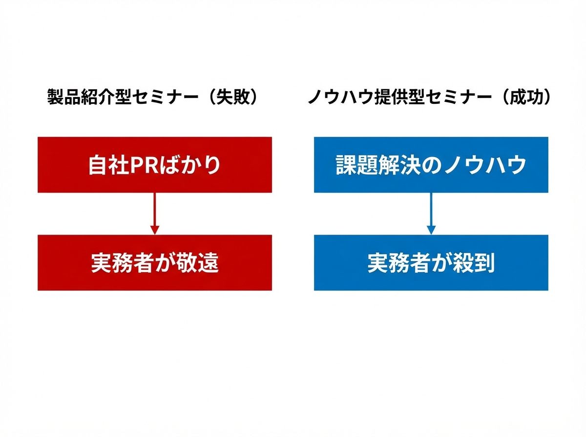 article image 1