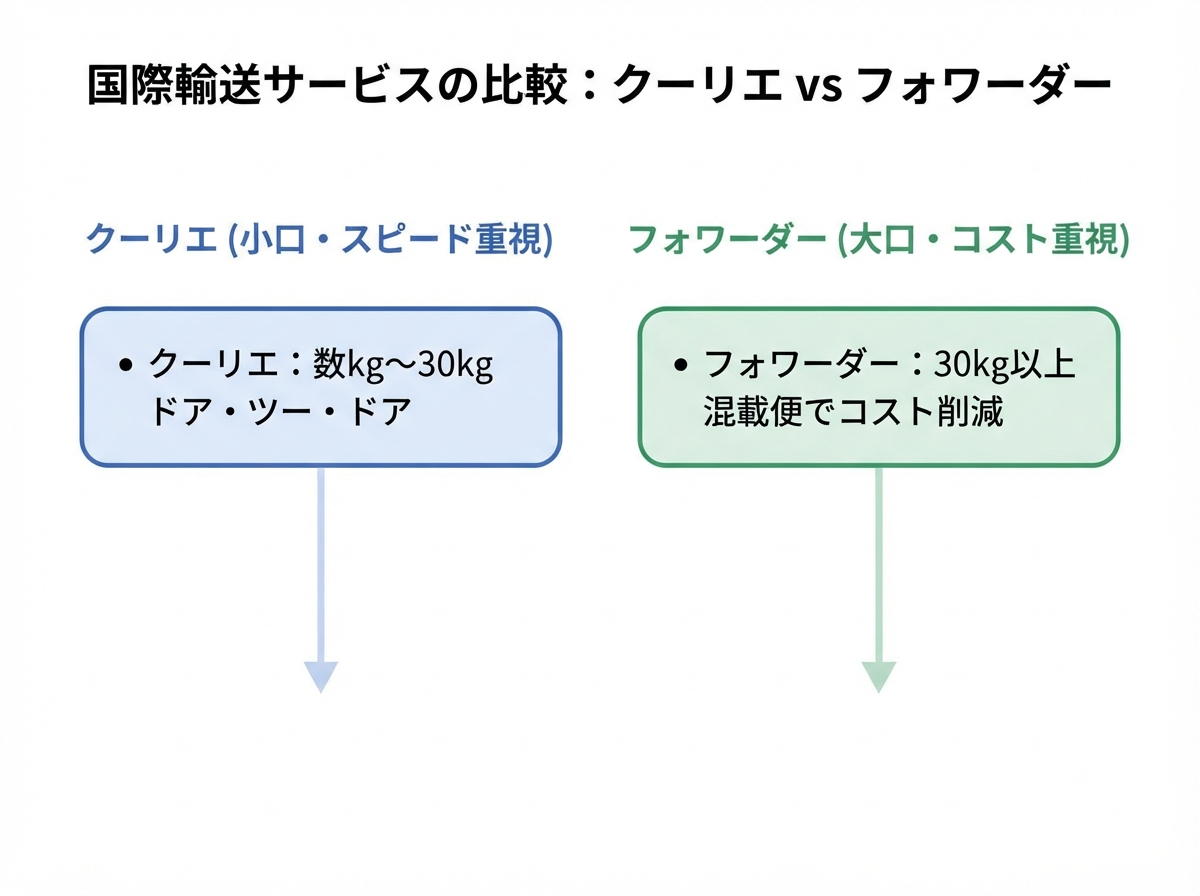 article image 1