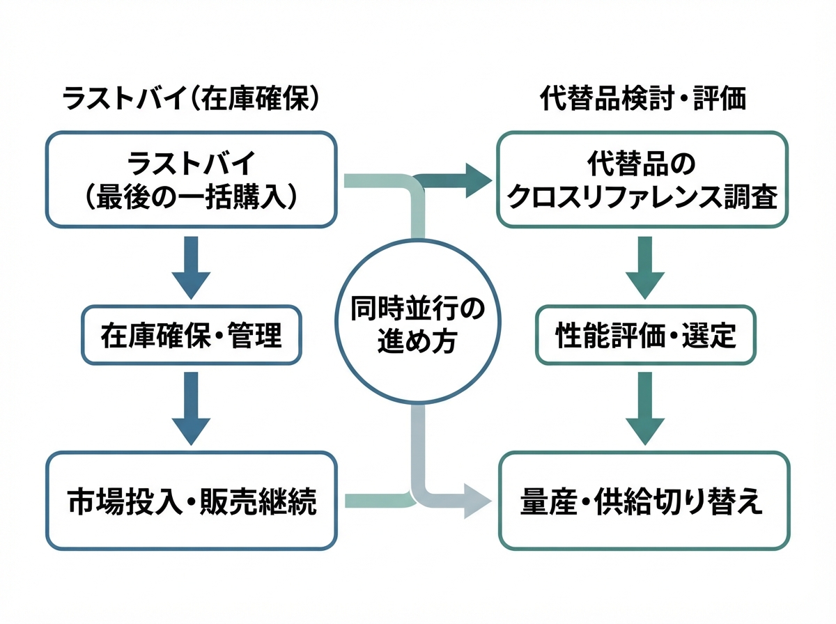article image 1