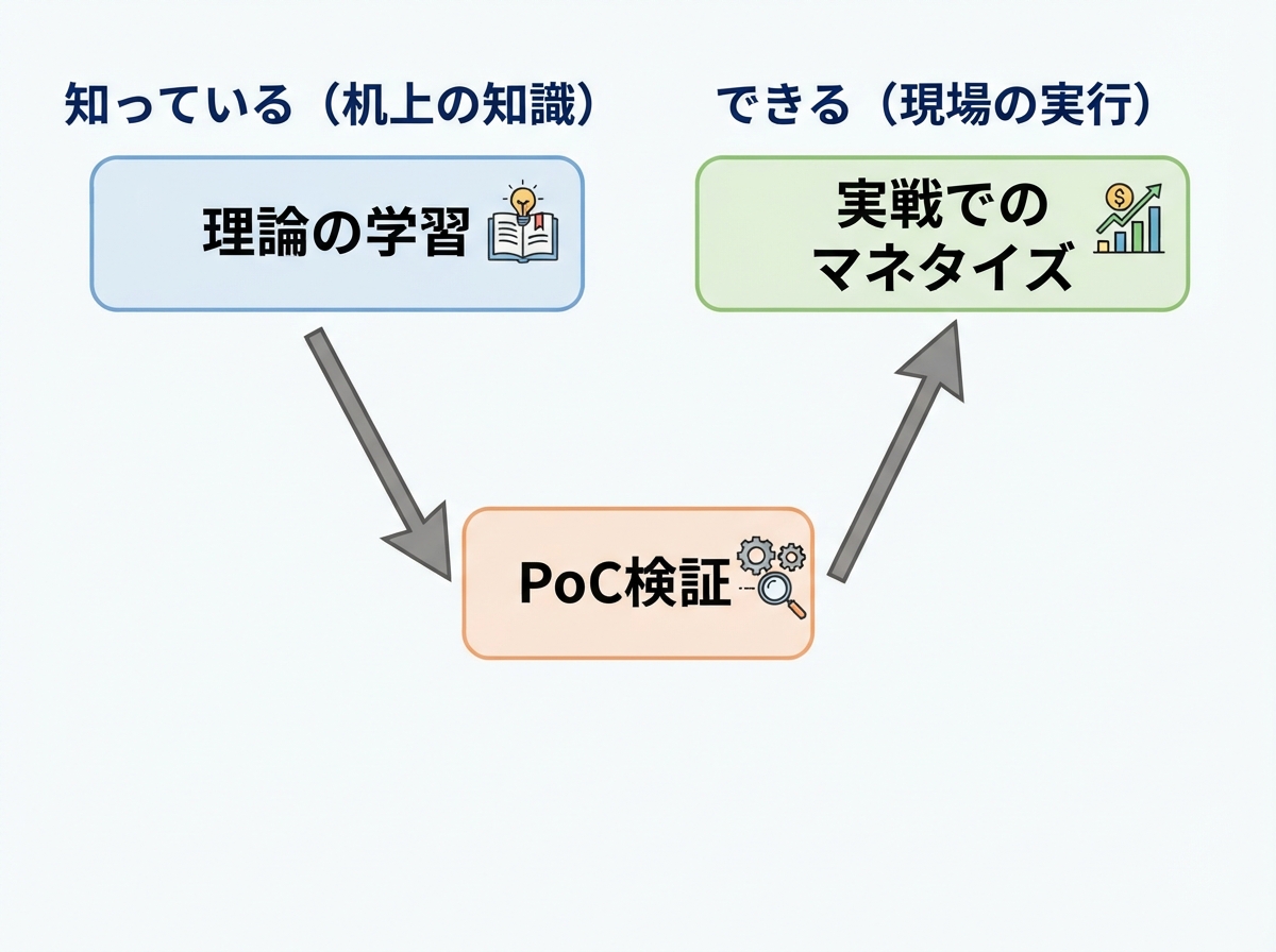 article image 1