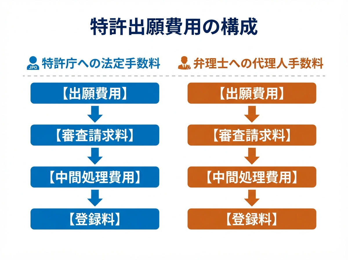 article image 1