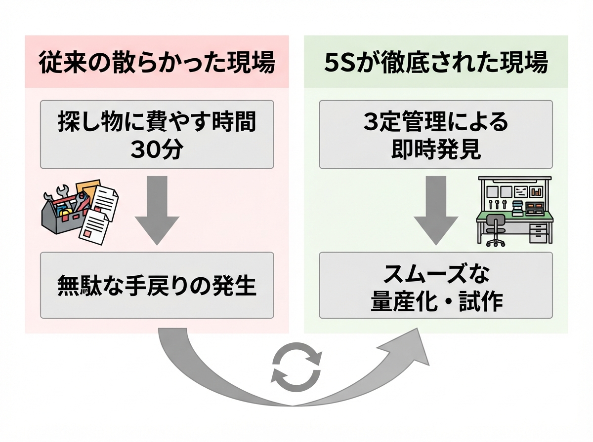 article image 1