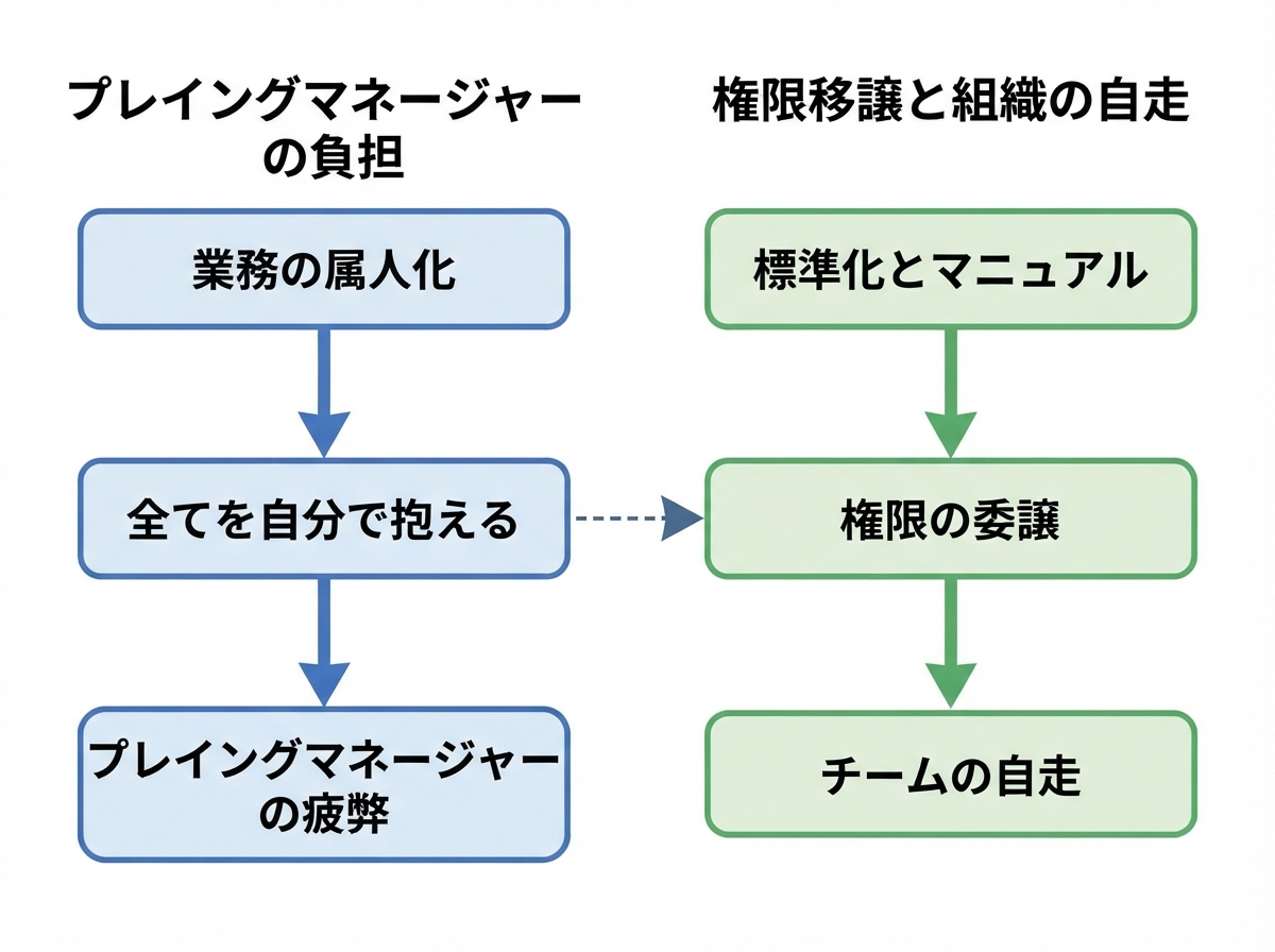 article image 1