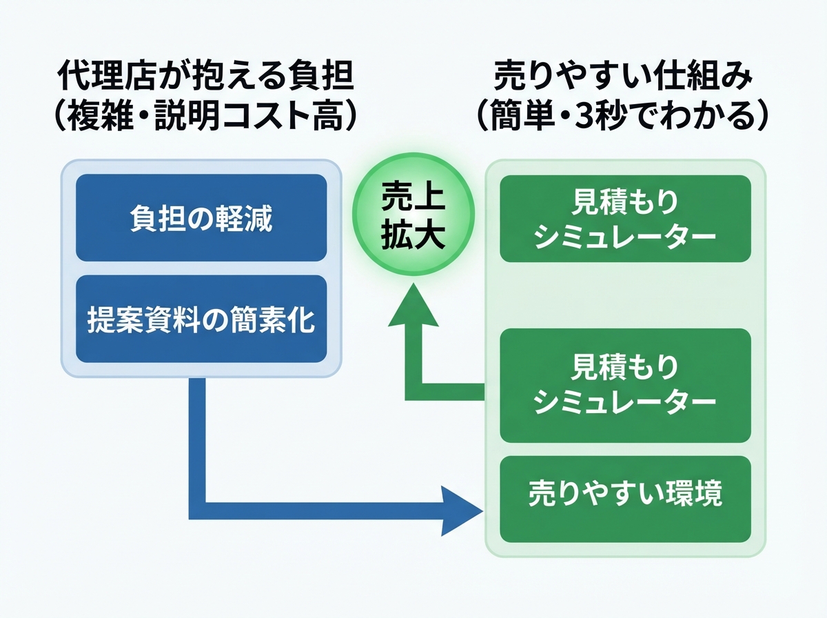 article image 1