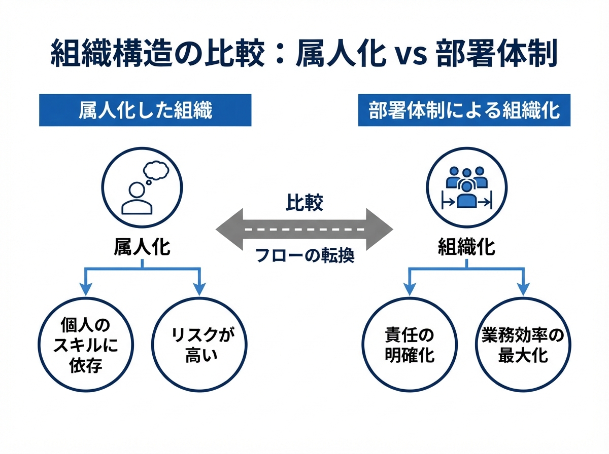 article image 1