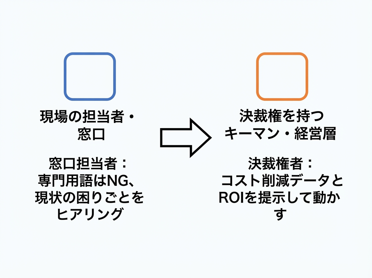 article image 1