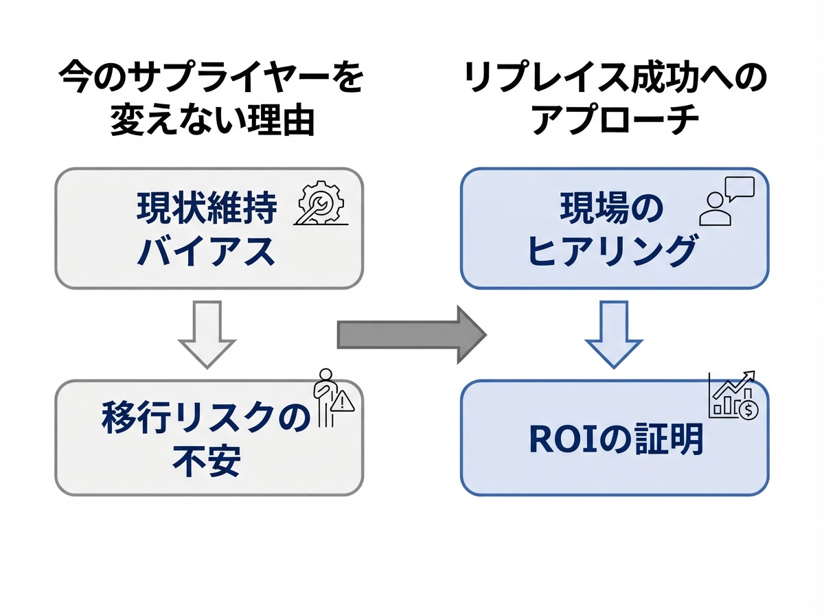 article image 1