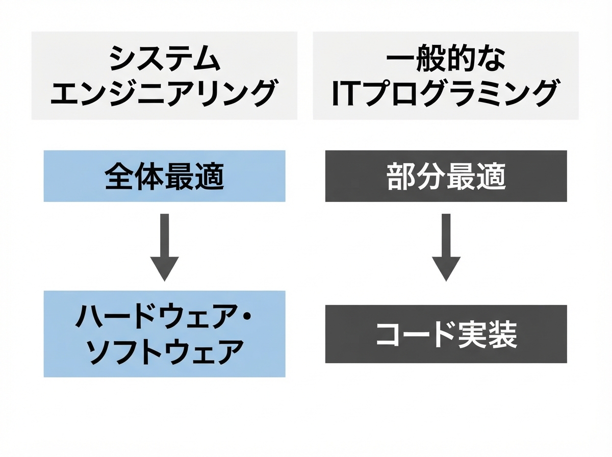 article image 1