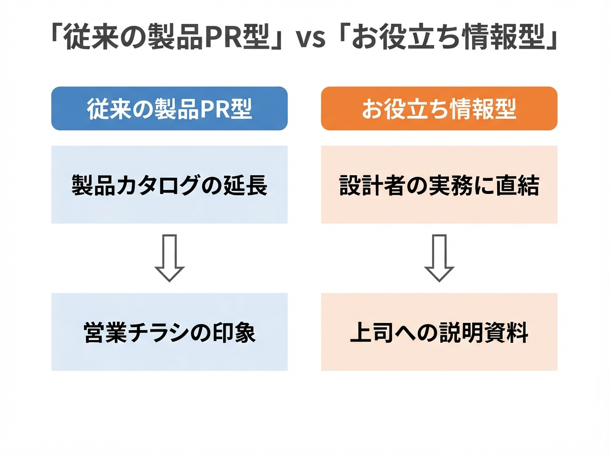 article image 1