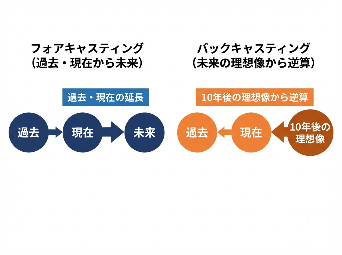article image 1
