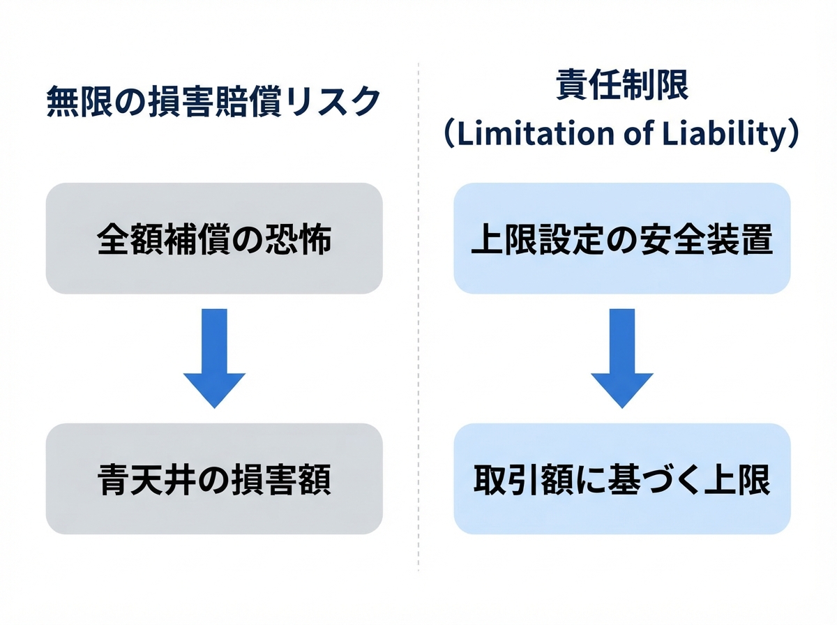 article image 1