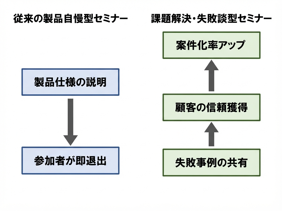 article image 1
