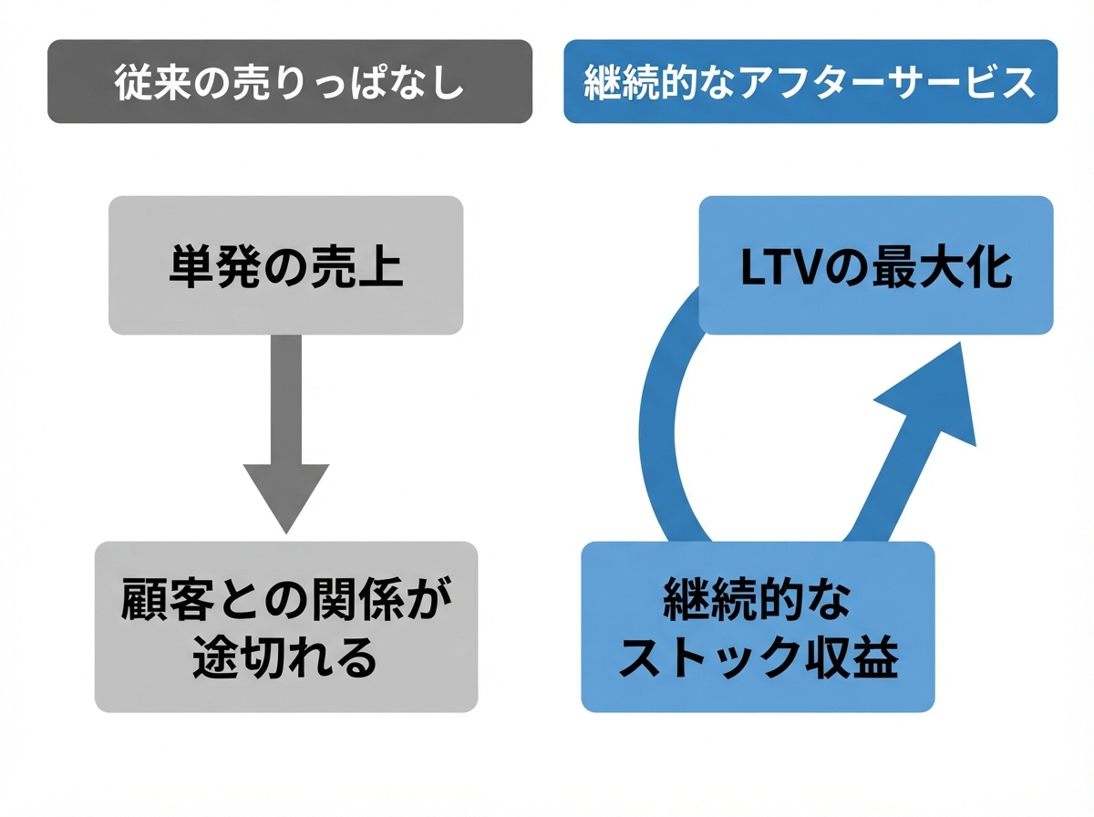 article image 1