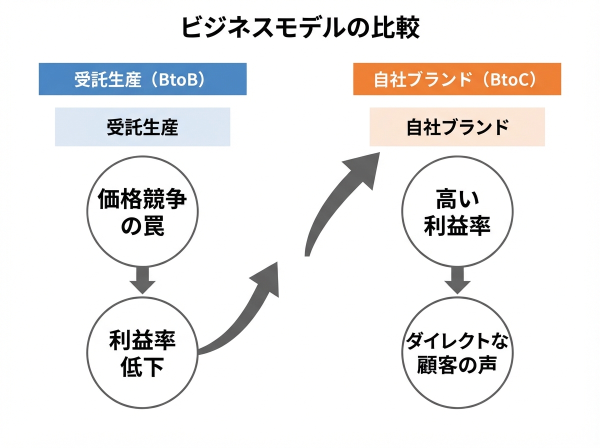 article image 1