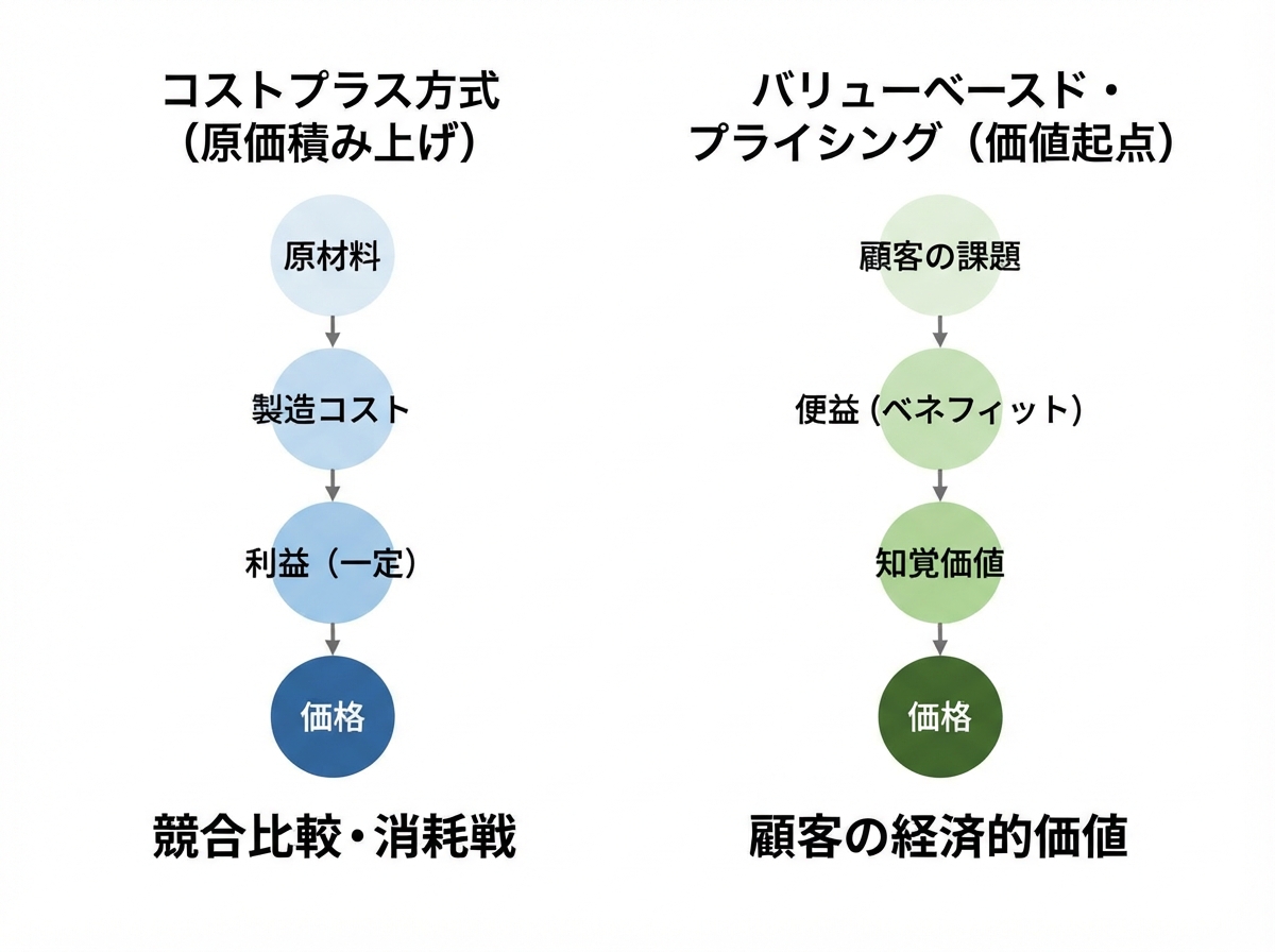article image 1