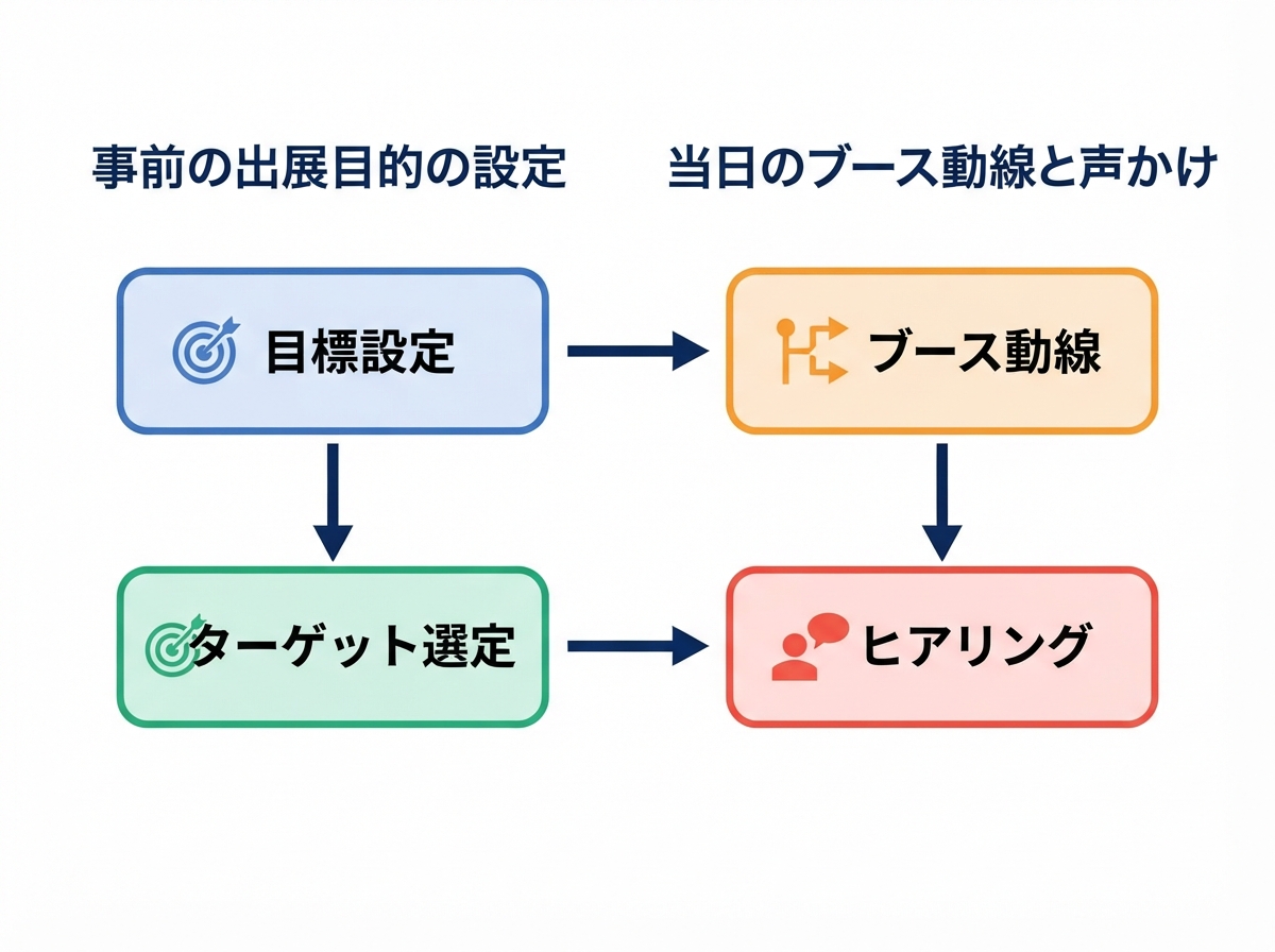 article image 1