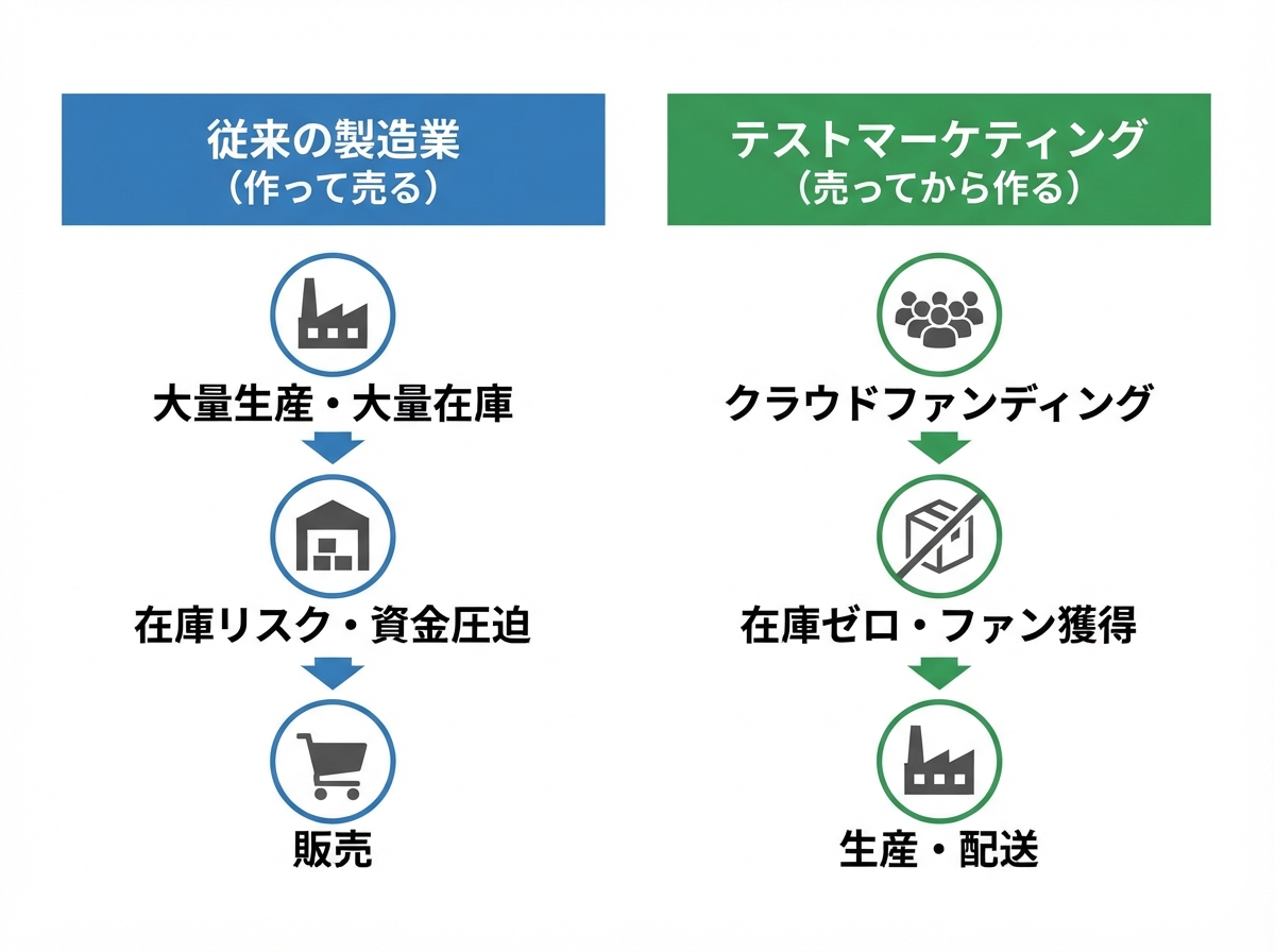 article image 1