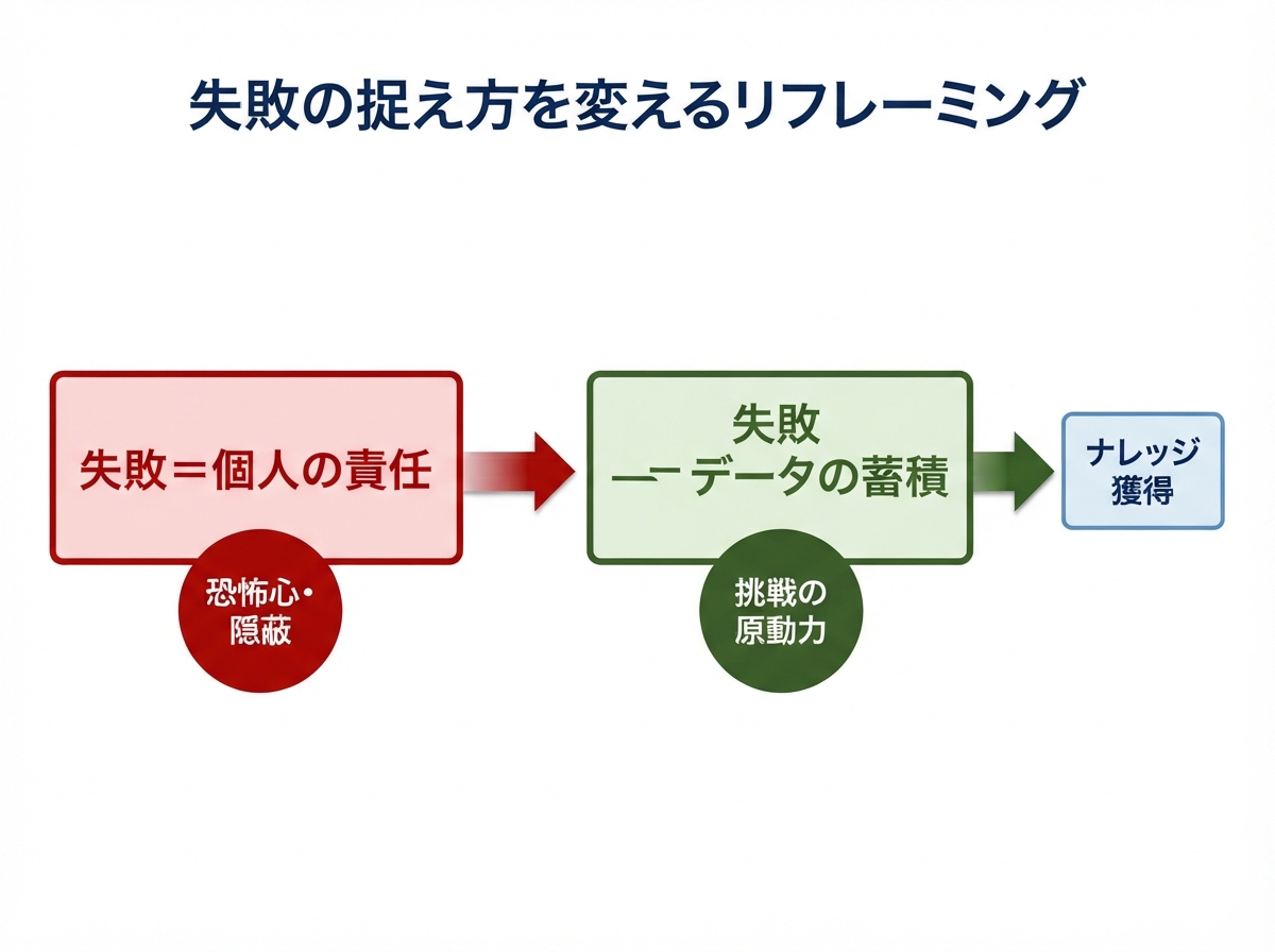 article image 1