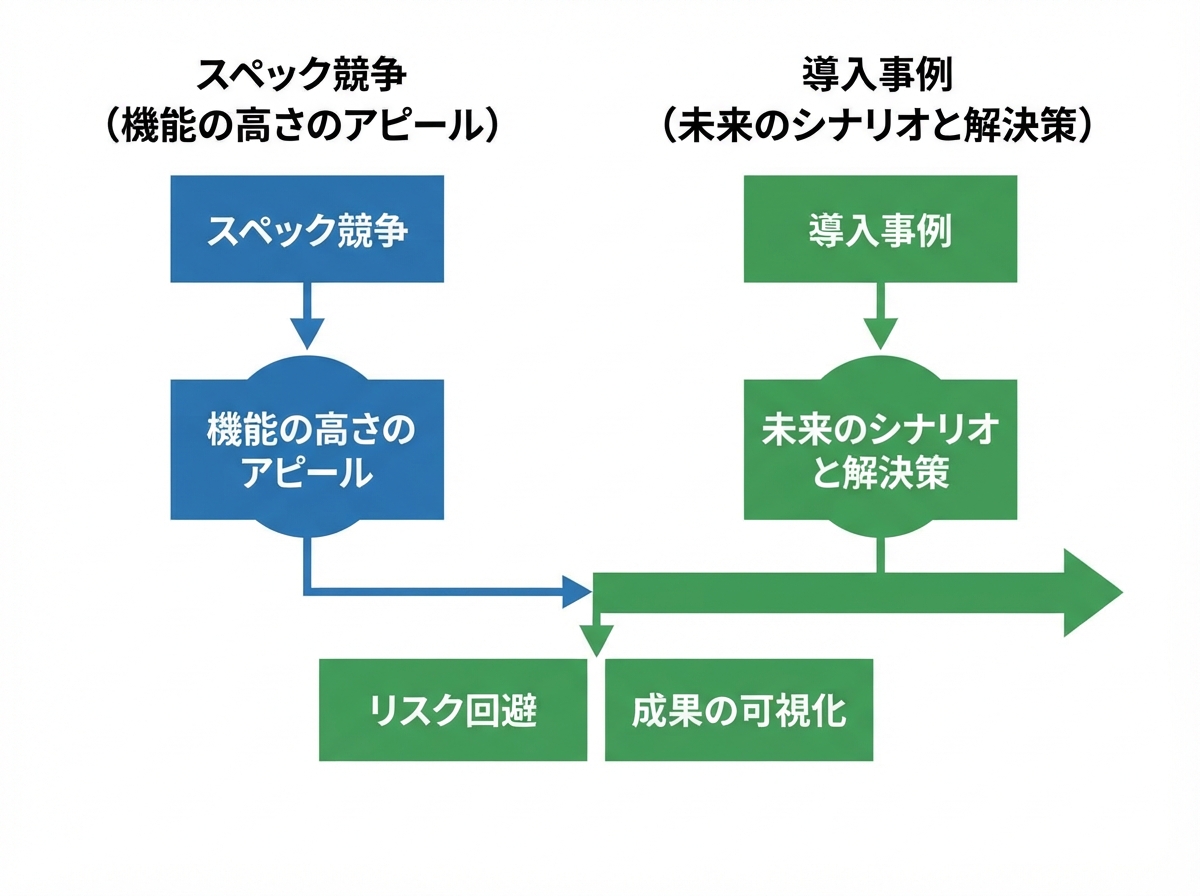 article image 1