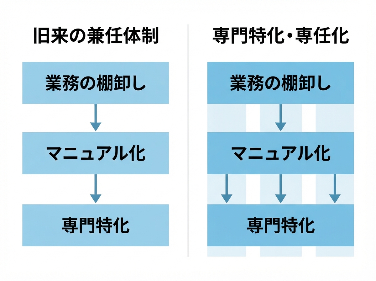 article image 1