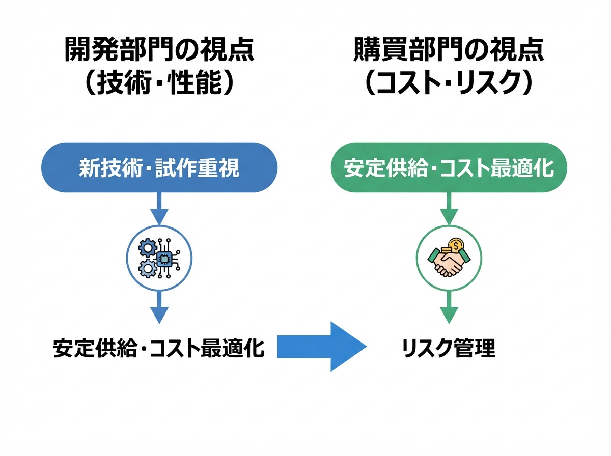 article image 1
