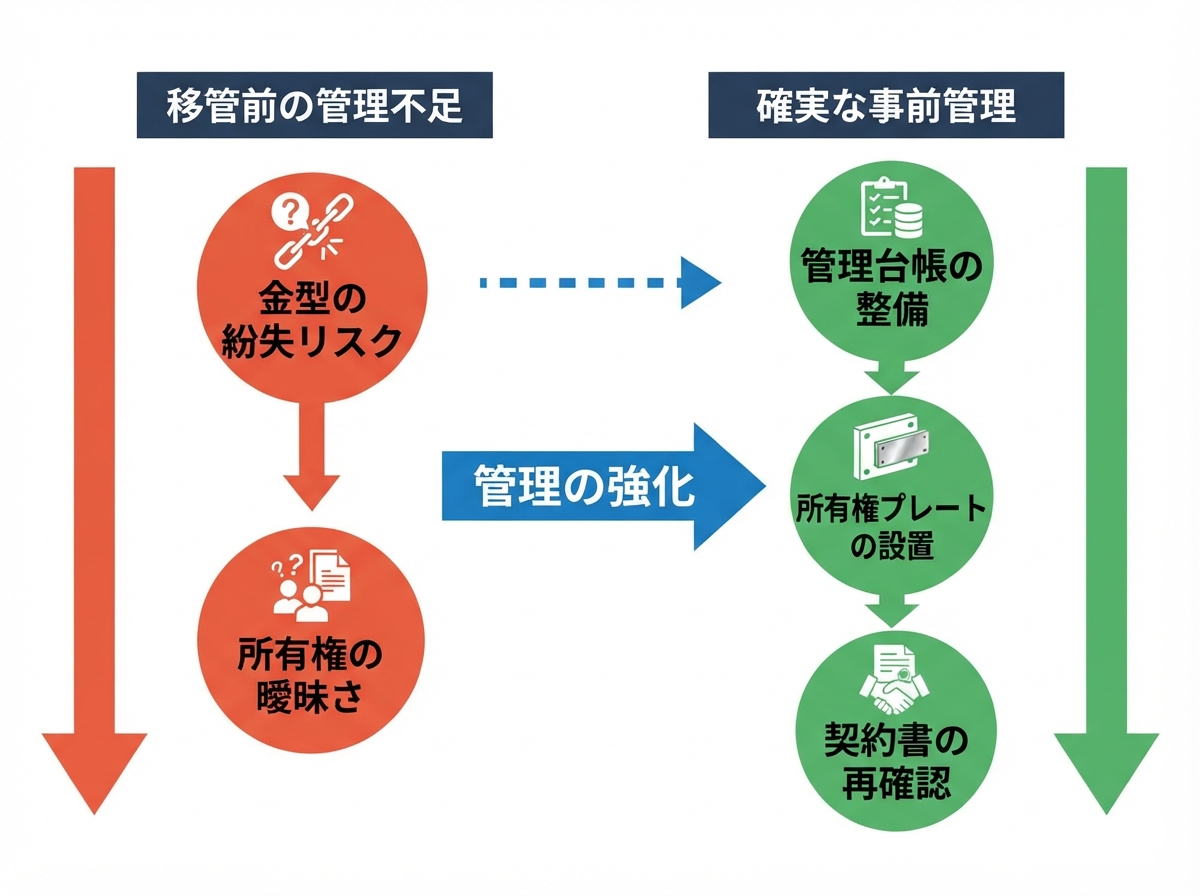 article image 1