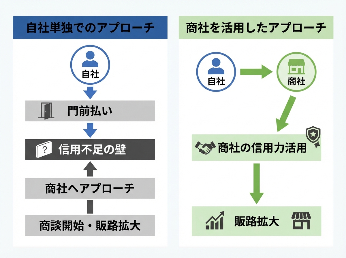 article image 1