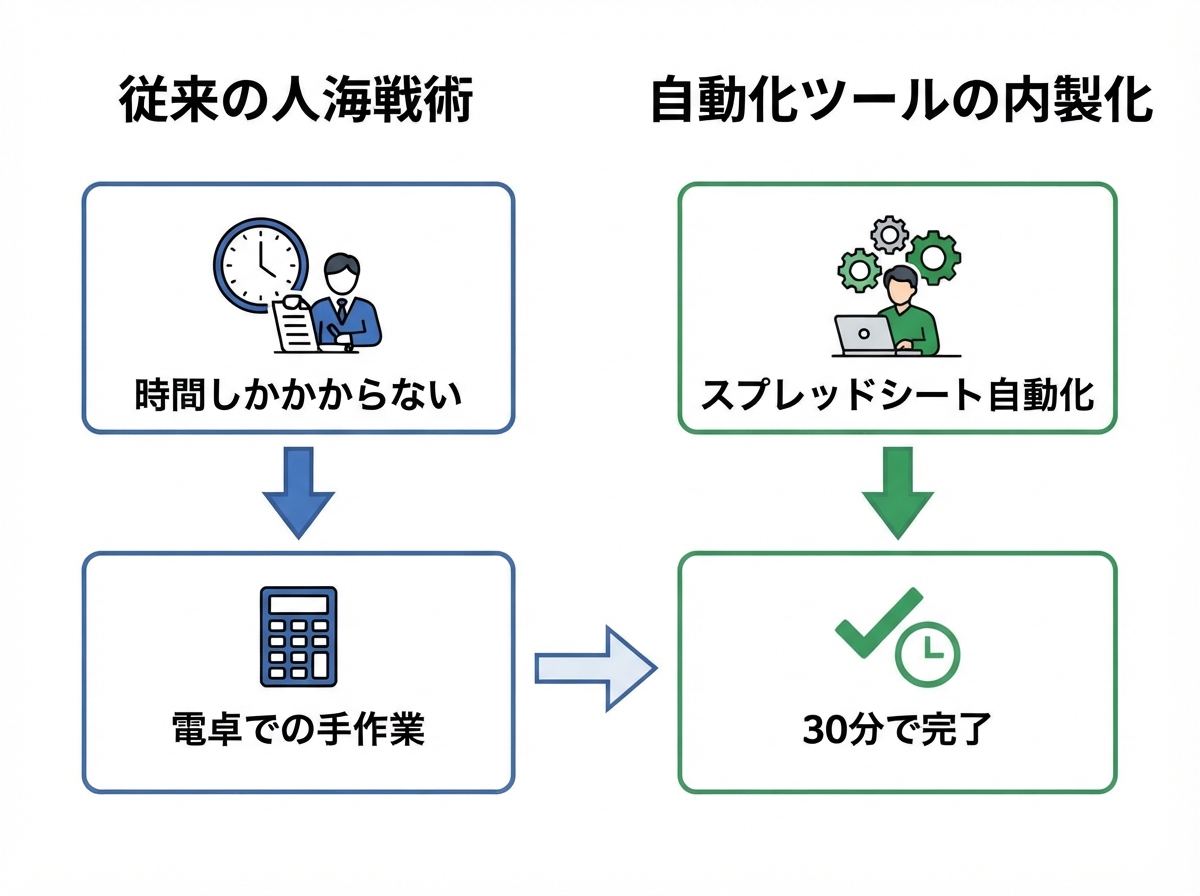article image 1