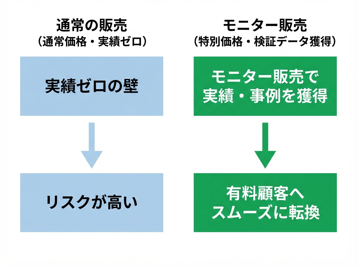 article image 1