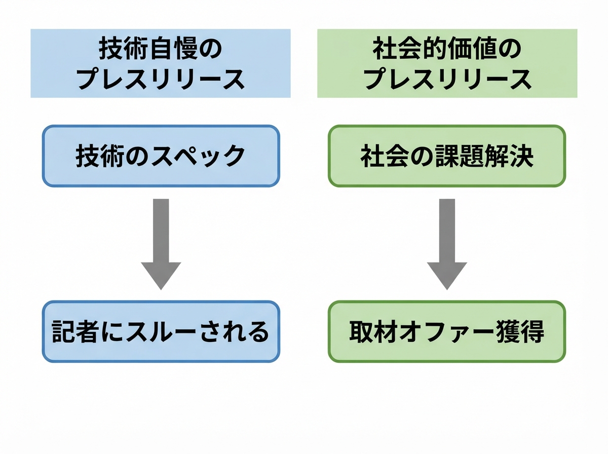 article image 1