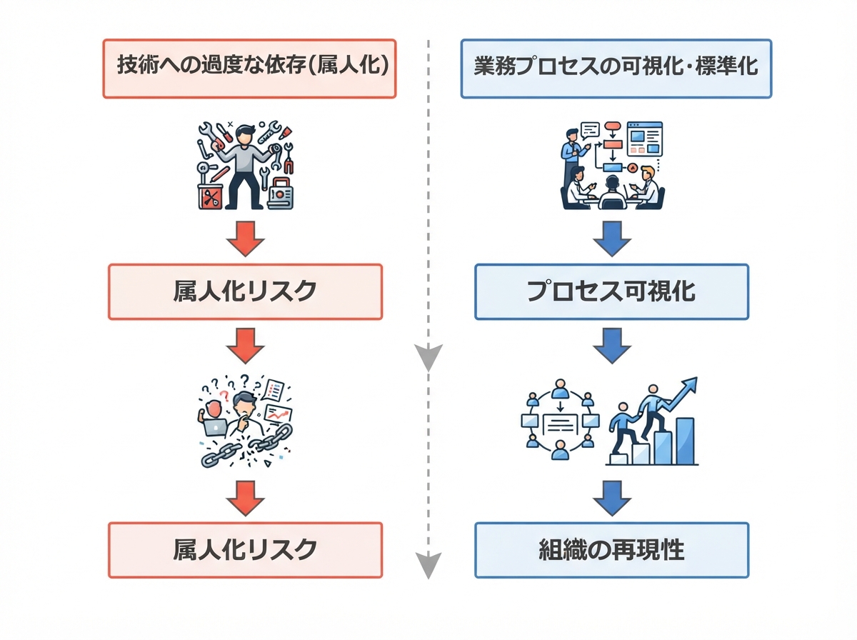 article image 1