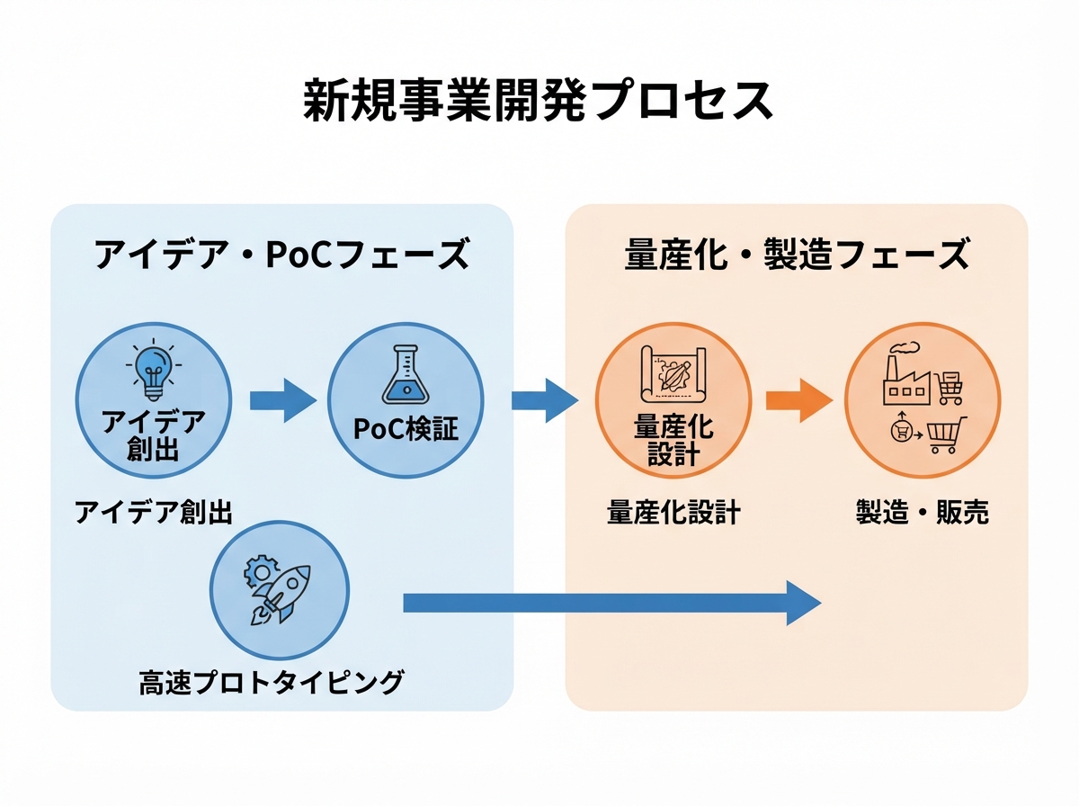 article image 1