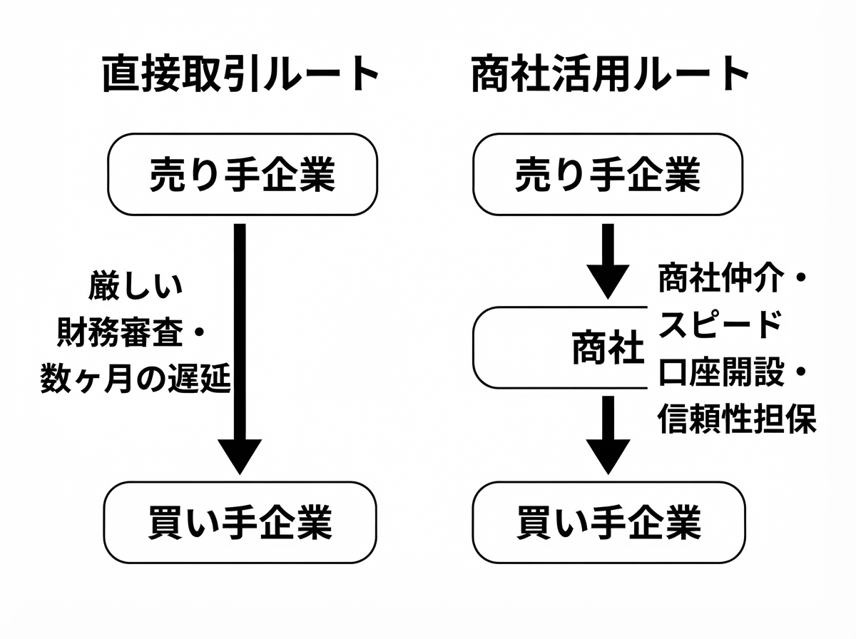article image 1