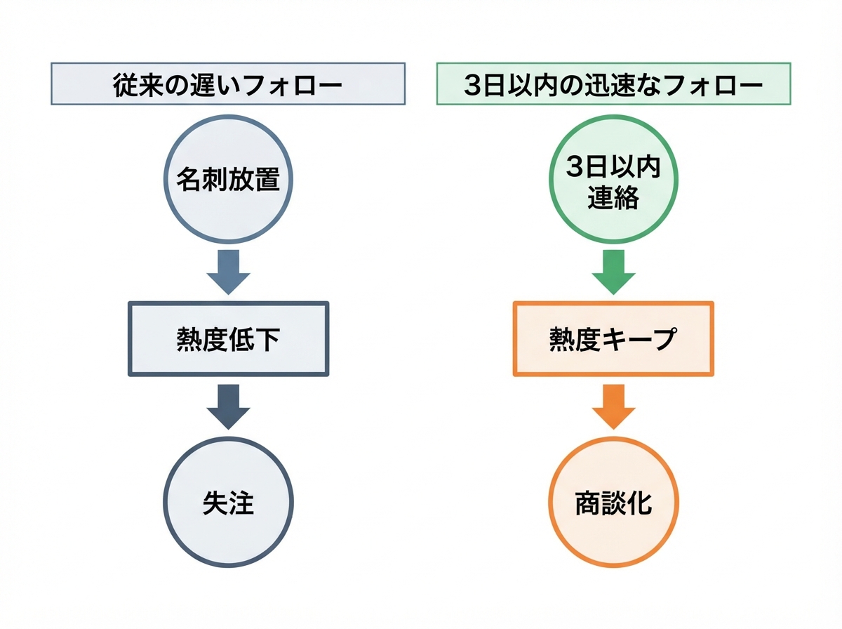 article image 1