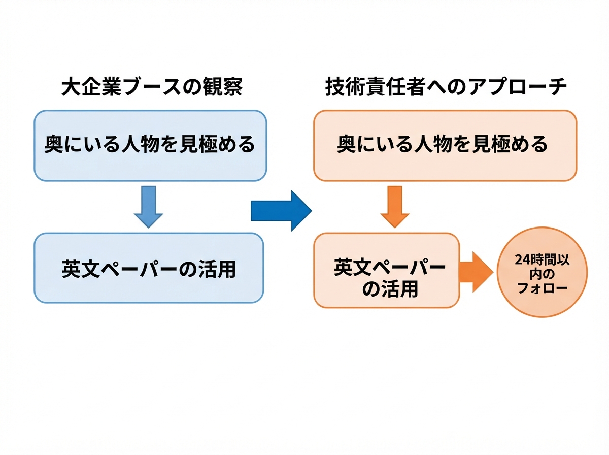 article image 2
