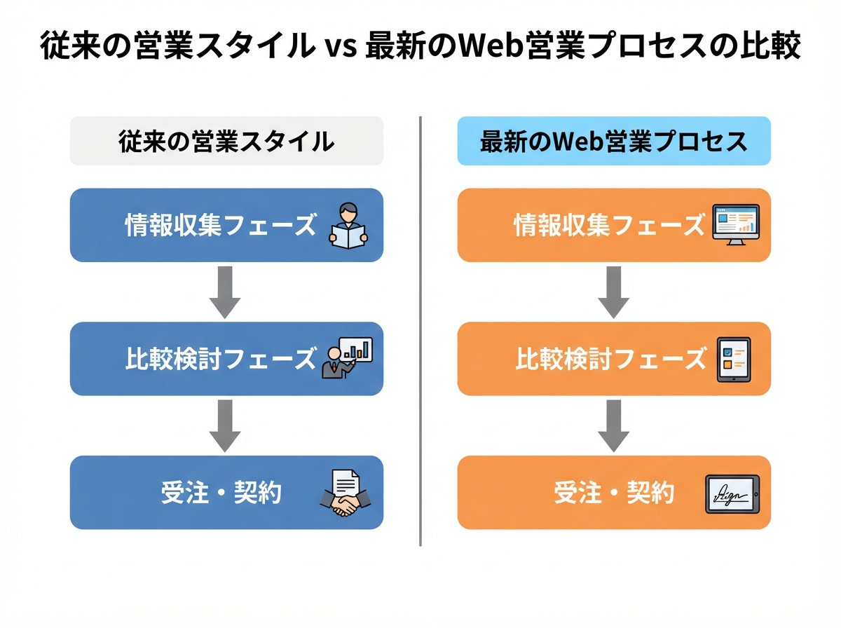 article image 2