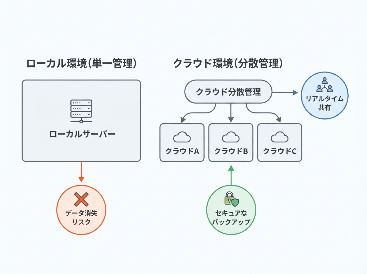 article image 2