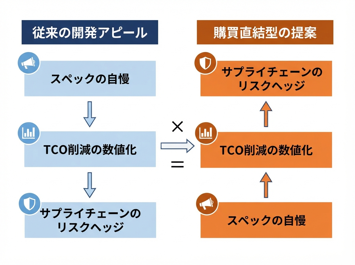 article image 2