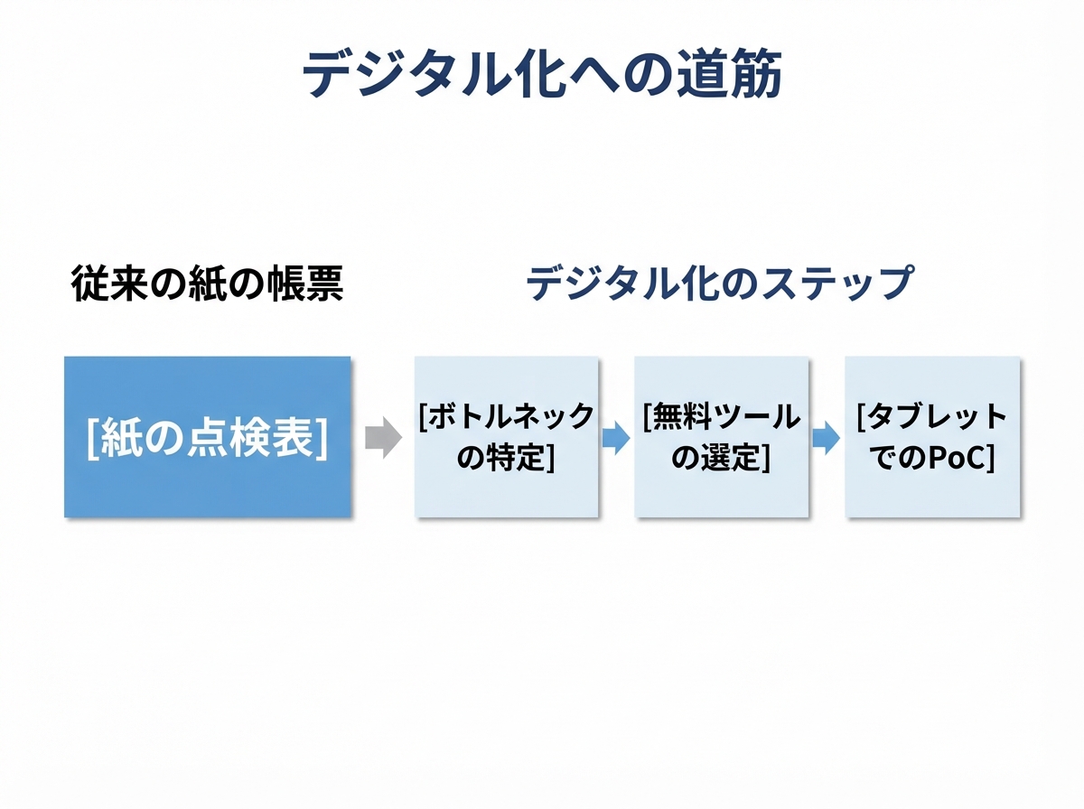 article image 2