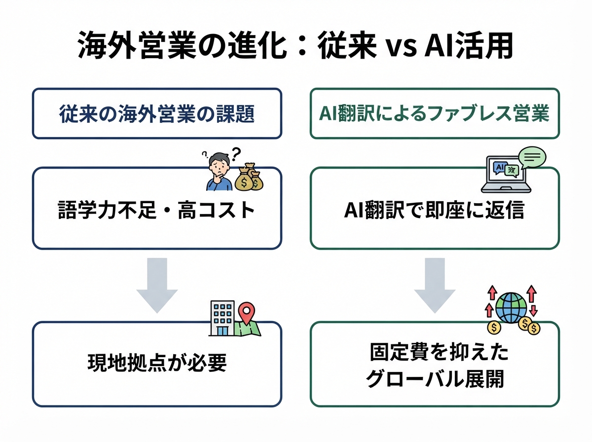 article image 2
